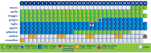 Calendario aperture