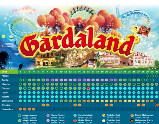Gardaland 2018