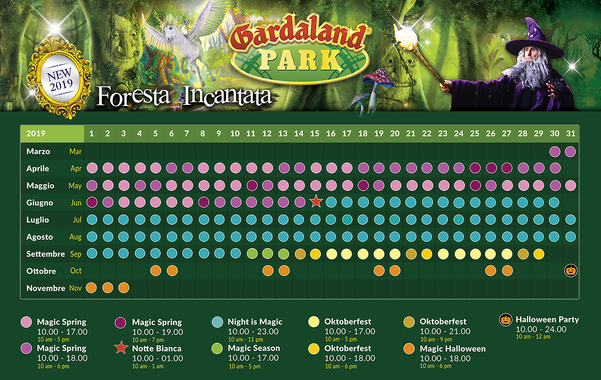 Gardaland 2019