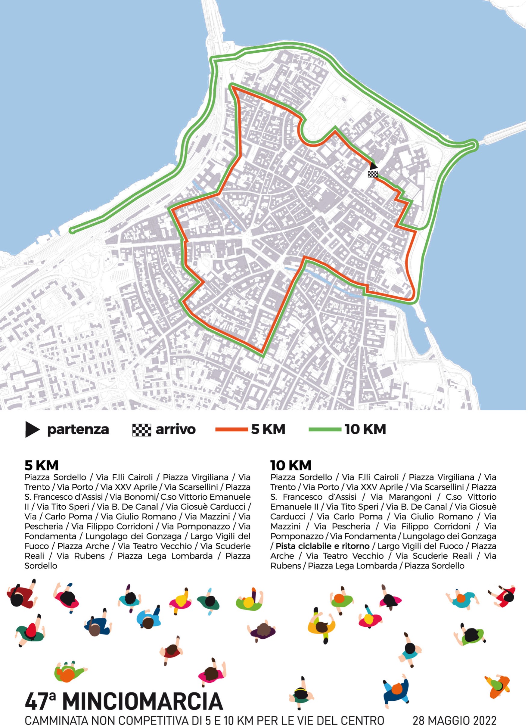 47ª MINCIOMARCIA