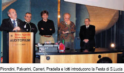 Il giocoliere Federico alla Festa di S. Lucia (14.12.2003)