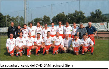La squadra di calcio del CAD BAM regina di Siena